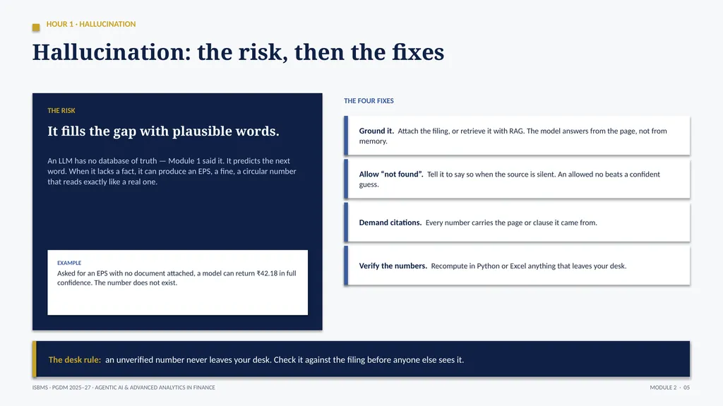 ISBMS · PGDM 2025–27 · SEMESTER III · SESSION 2 - slide 5 of 13
