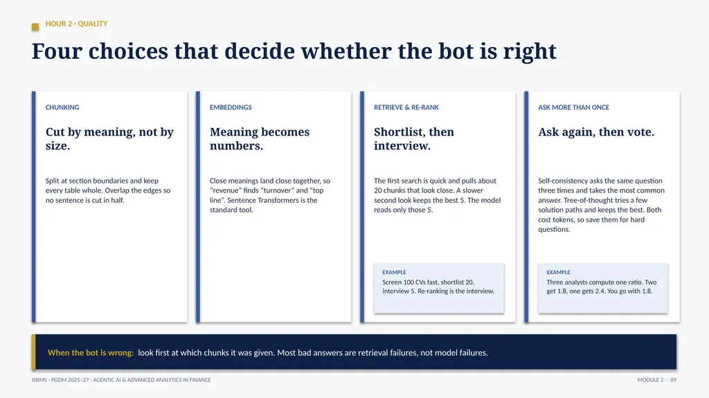 ISBMS · PGDM 2025–27 · SEMESTER III · SESSION 2 - slide 9 of 13