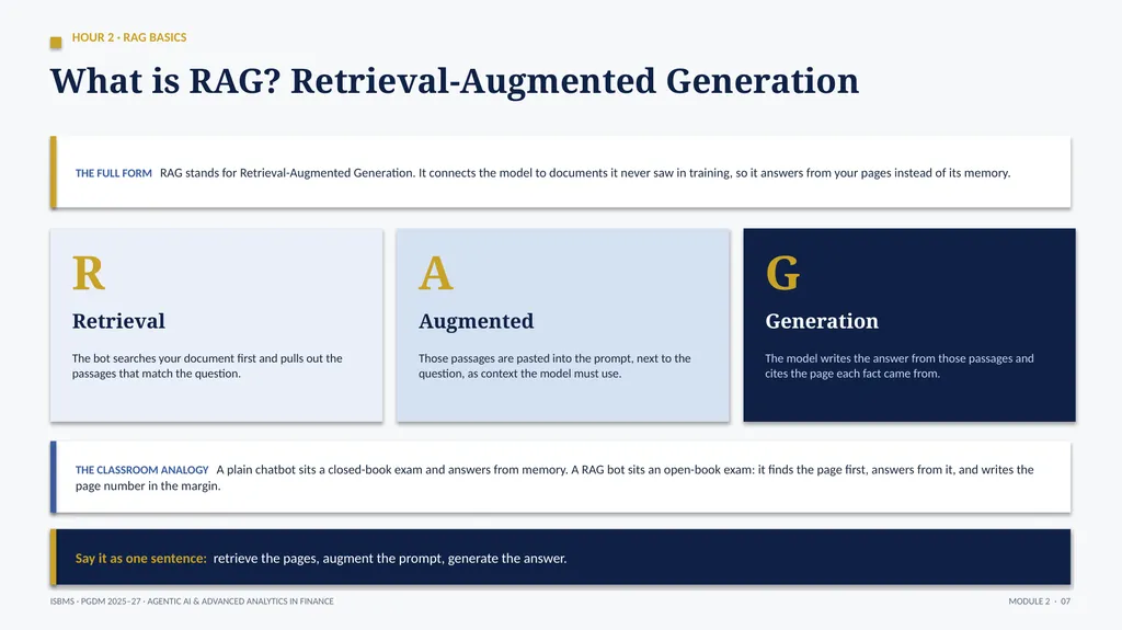ISBMS · PGDM 2025–27 · SEMESTER III · SESSION 2 - slide 7 of 13