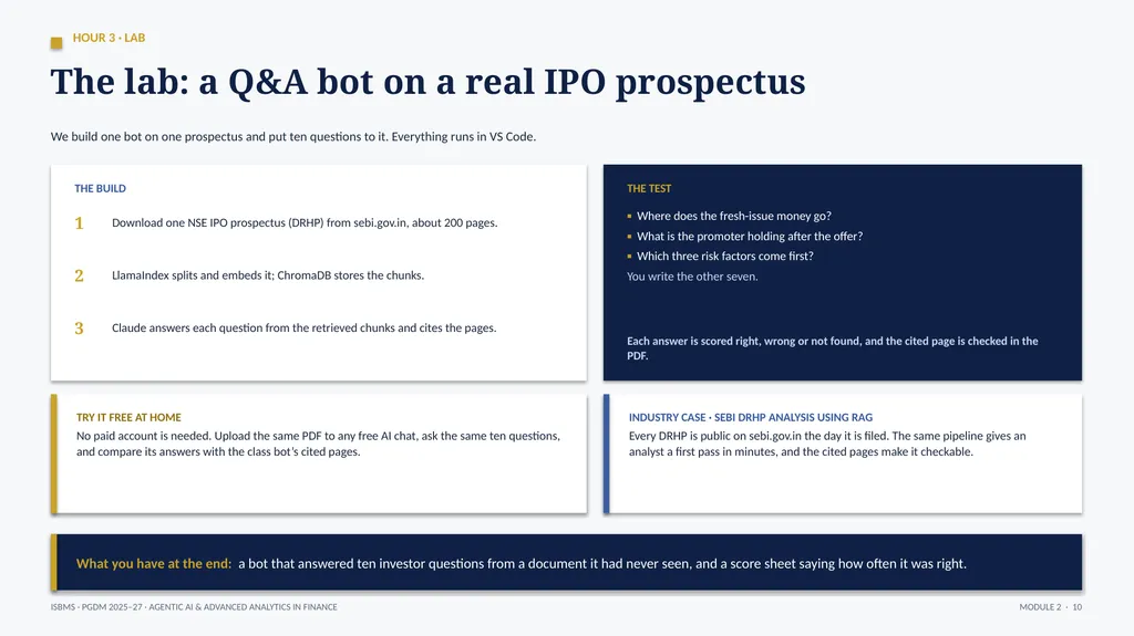ISBMS · PGDM 2025–27 · SEMESTER III · SESSION 2 - slide 10 of 13