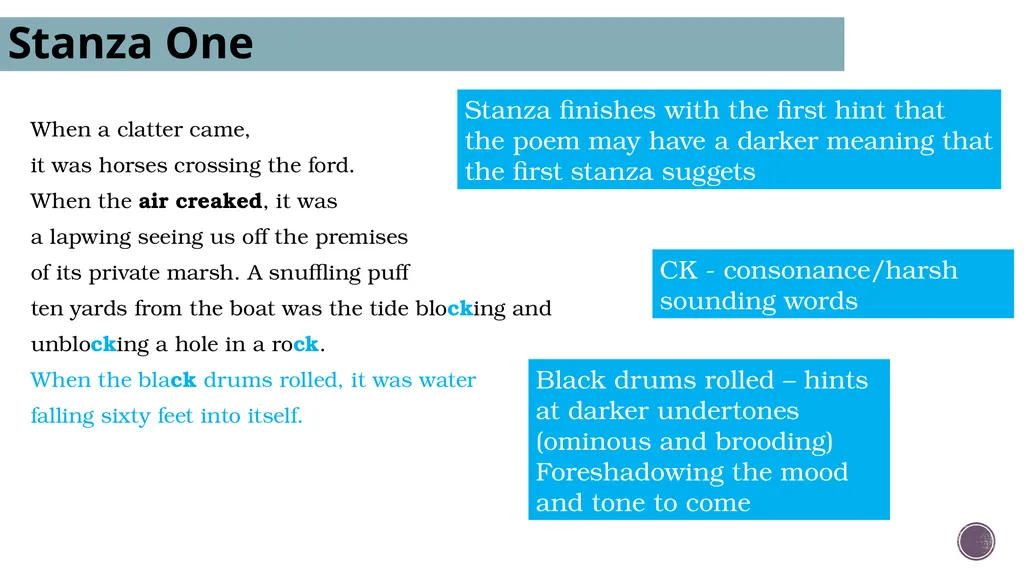 Sounds Of The Day - Annotation We are learning to: - slide 14 of 25