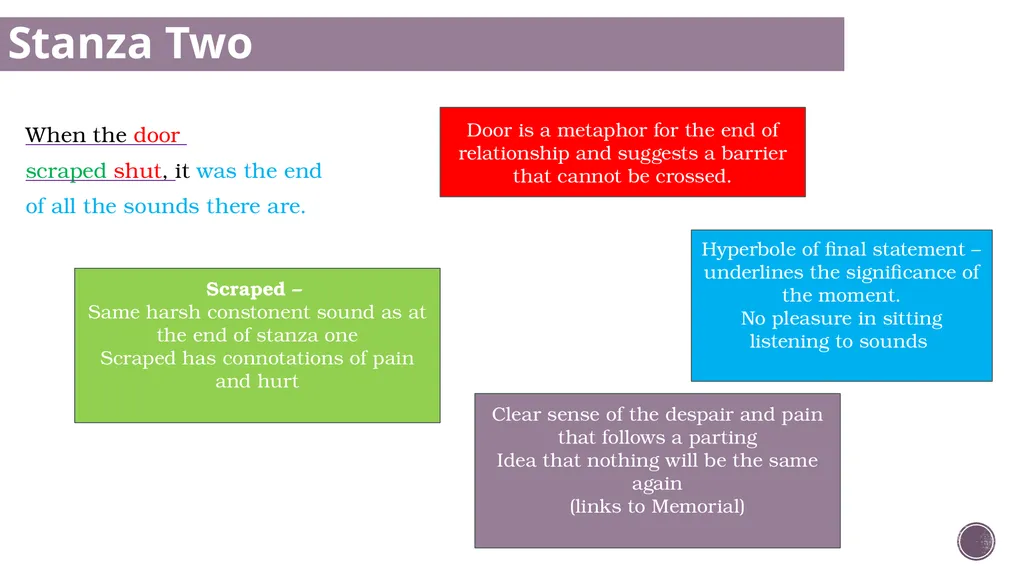 Sounds Of The Day - Annotation We are learning to: - slide 17 of 25