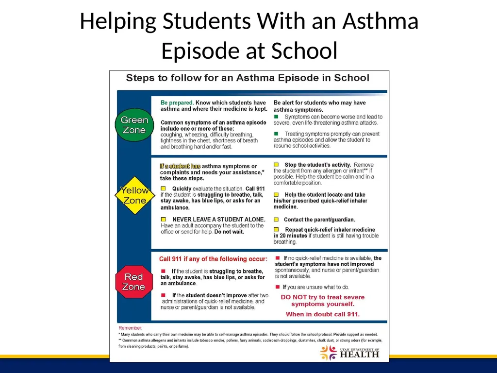 Essential information for educators who assist the - slide 6 of 13