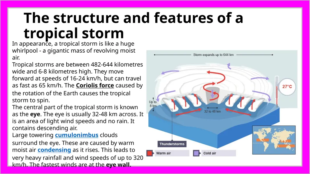 2. Tropical storms Global distribution of tropical - slide 6 of 7