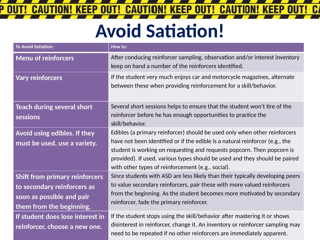 Evidence Based Practice Training Reinforcement - slide 25 of 36