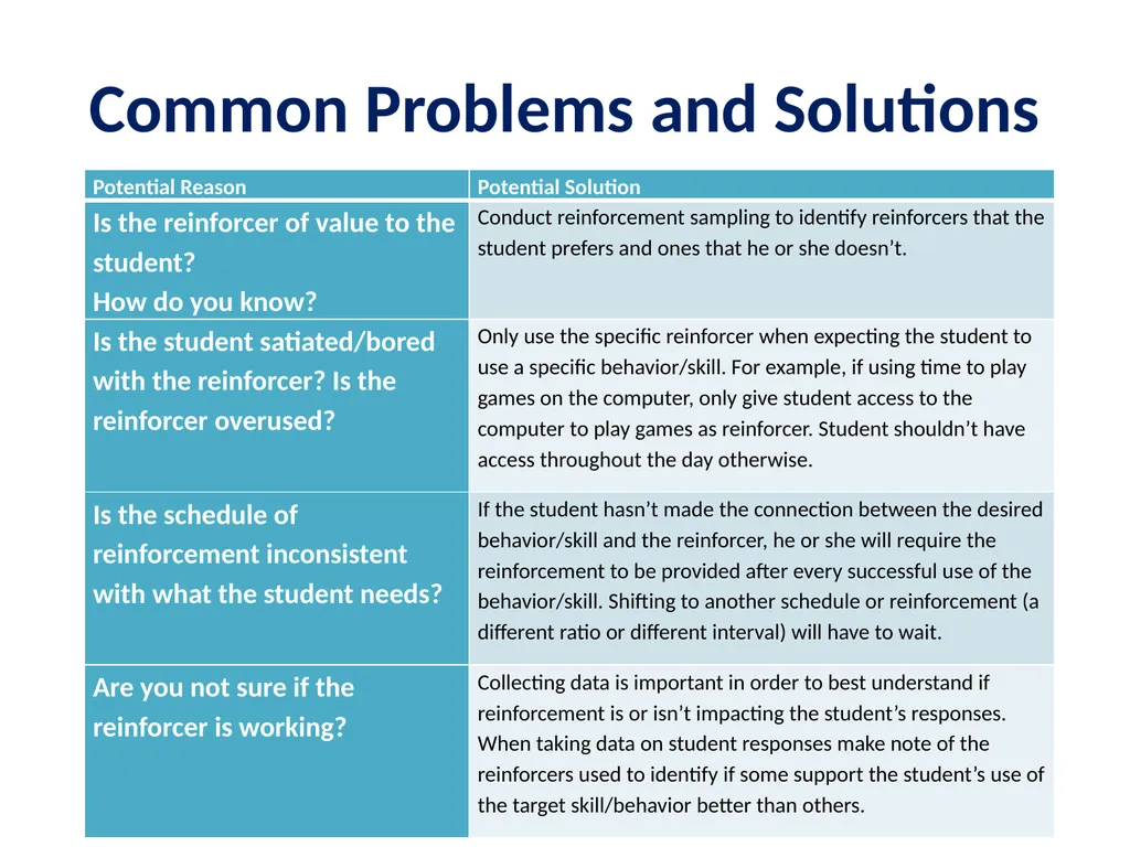 Evidence Based Practice Training Reinforcement - slide 23 of 36