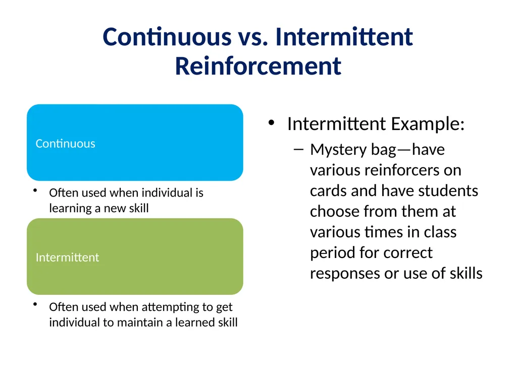 Evidence Based Practice Training Reinforcement - slide 19 of 36