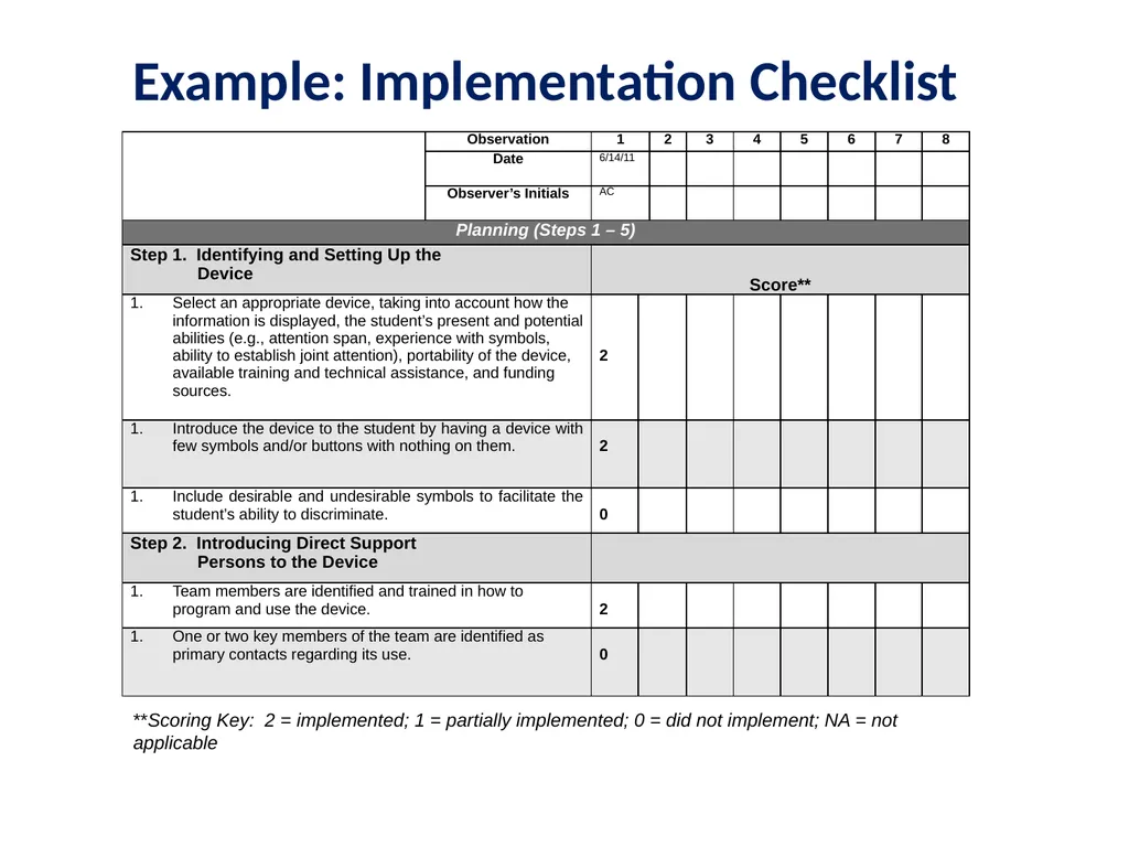 Evidence Based Practice Training Reinforcement - slide 33 of 36