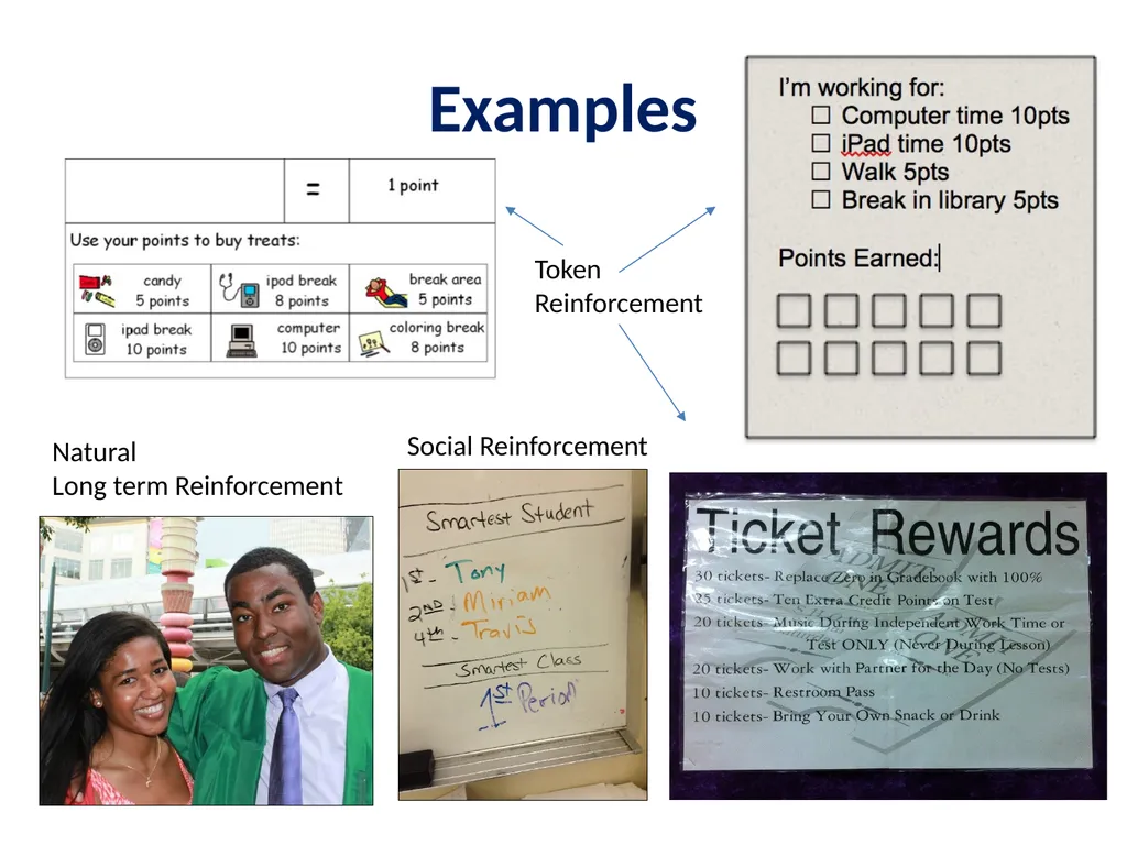 Evidence Based Practice Training Reinforcement - slide 20 of 36
