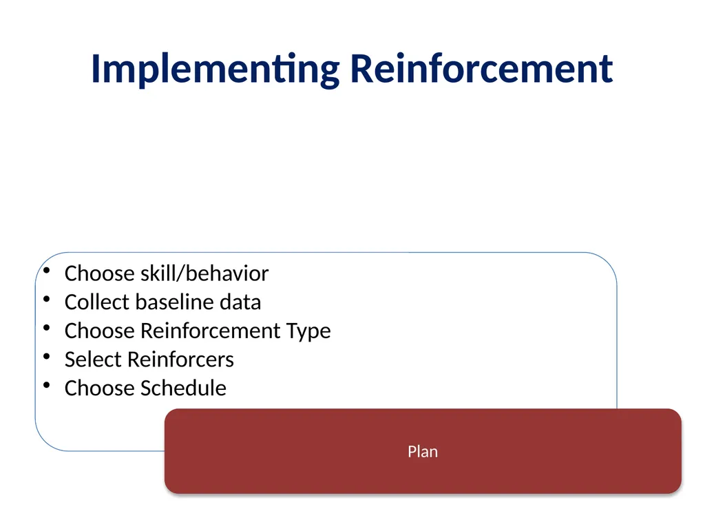 Evidence Based Practice Training Reinforcement - slide 13 of 36