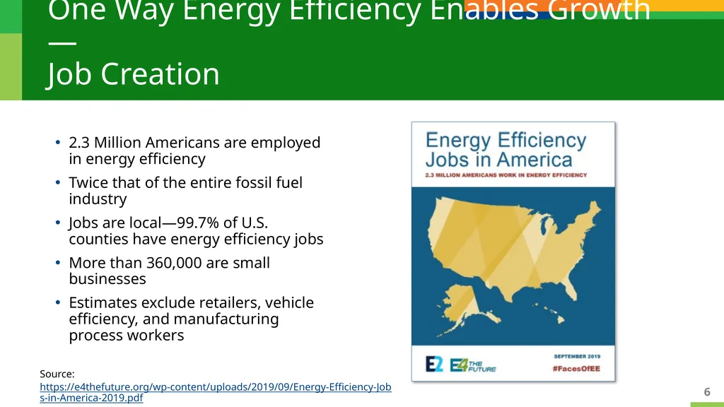 Energy Efficiency’s Strategic Role in Our - slide 6 of 25
