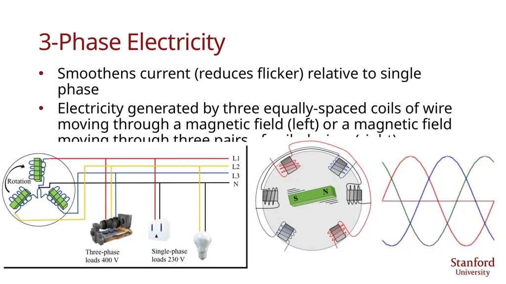 100% Clean, Renewable Energy and Storage for - slide 34 of 49