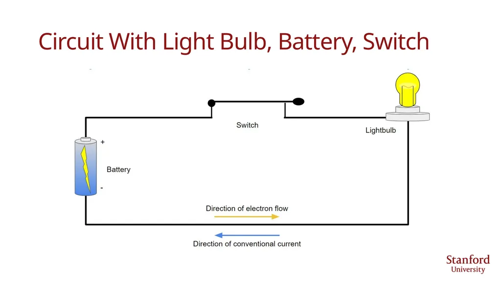 100% Clean, Renewable Energy and Storage for - slide 7 of 49