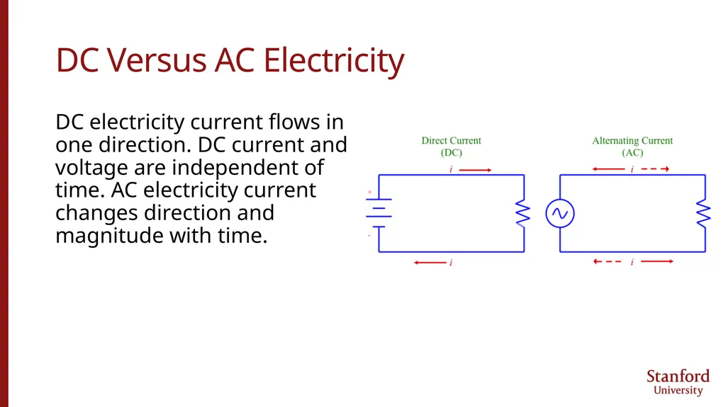 100% Clean, Renewable Energy and Storage for - slide 26 of 49