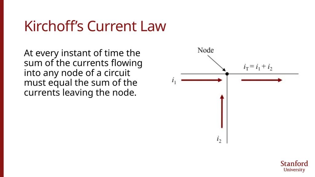 100% Clean, Renewable Energy and Storage for - slide 10 of 49