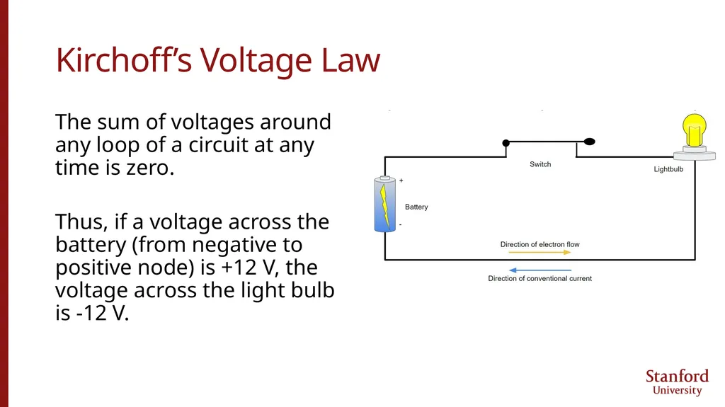 100% Clean, Renewable Energy and Storage for - slide 12 of 49