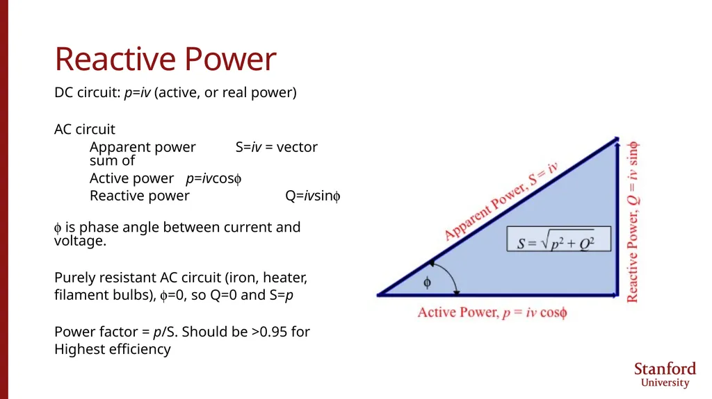 100% Clean, Renewable Energy and Storage for - slide 36 of 49