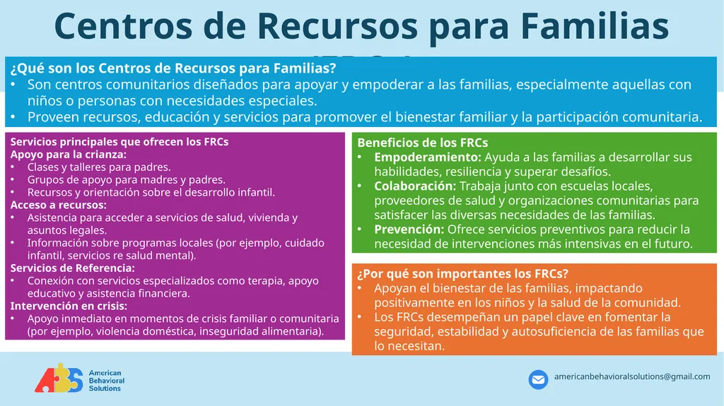 Annual Abuse and Neglect Prevention Training - slide 23 of 26