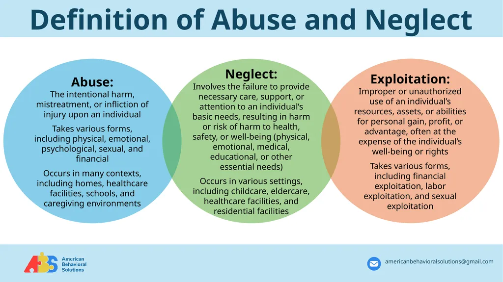 Annual Abuse and Neglect Prevention Training - slide 4 of 26