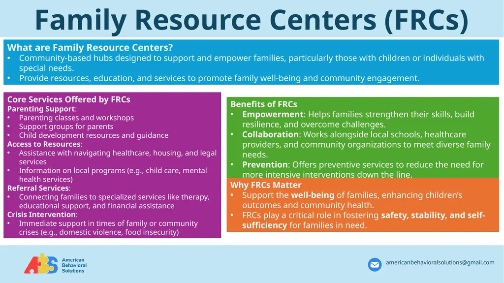 Annual Abuse and Neglect Prevention Training - slide 22 of 26