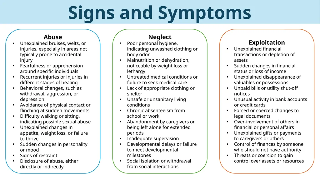 Annual Abuse and Neglect Prevention Training - slide 8 of 26
