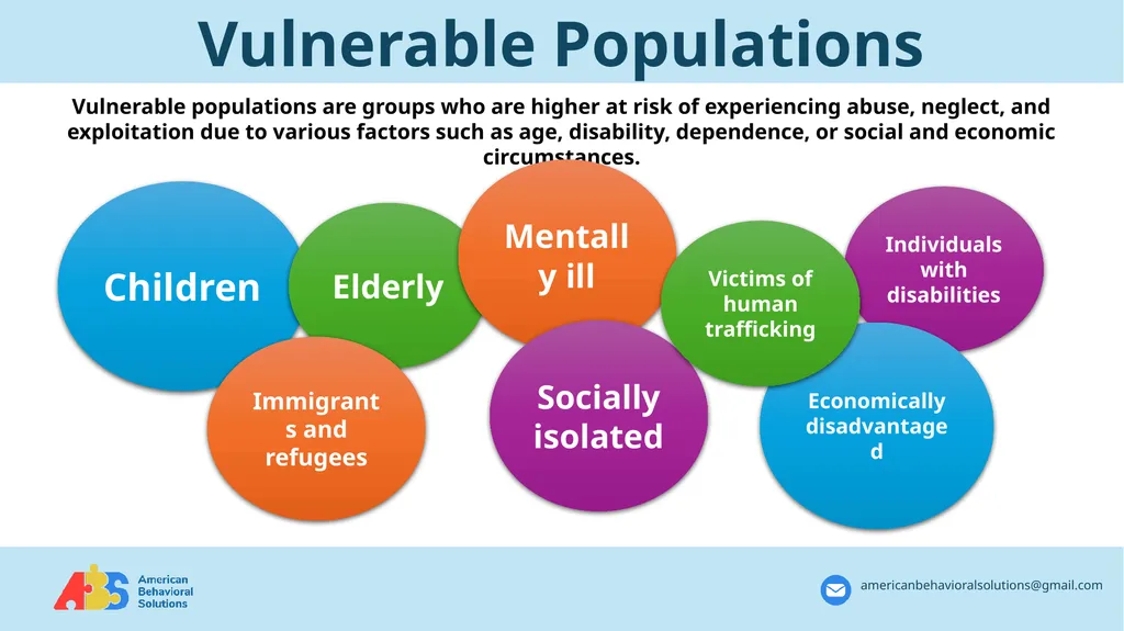 Annual Abuse and Neglect Prevention Training - slide 10 of 26