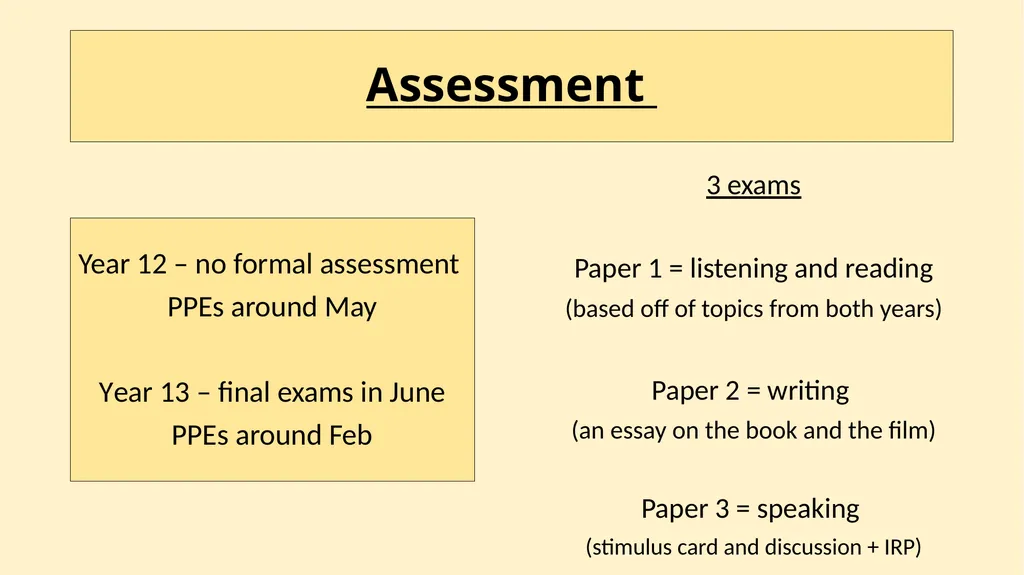 Título: Spanish A LEVEL taster session Fecha: - slide 6 of 9