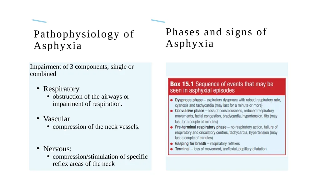 The Forensics of Violent Asphyxia Make sure to - slide 9 of 17