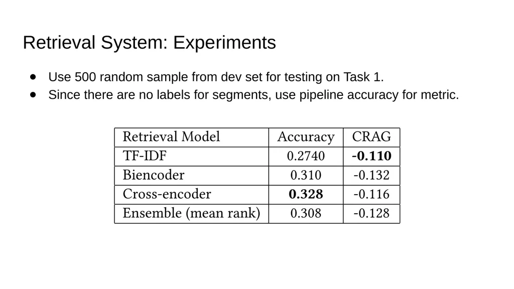MARAGS: A Multi-Adapter System for Multi-Task - slide 11 of 18