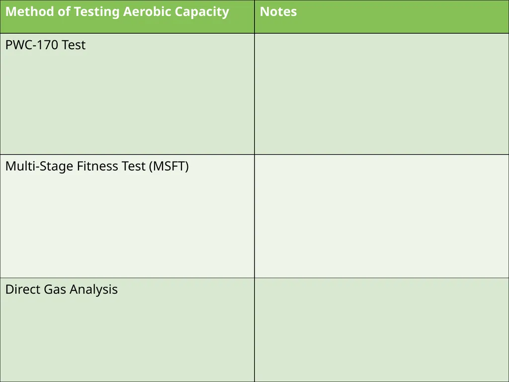 Starter Tasks MRS VOPP Testing WC State what each - slide 18 of 18