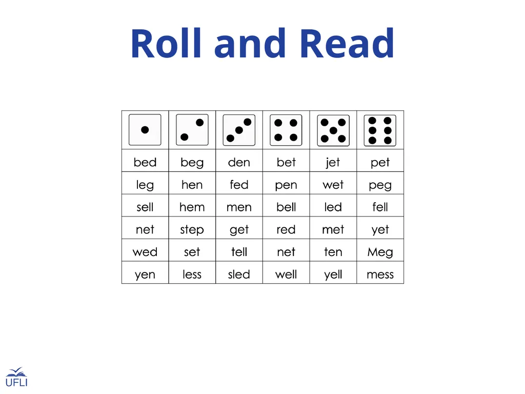 Roll and Read Activity: Use this Roll and Read - slide 1 of 25