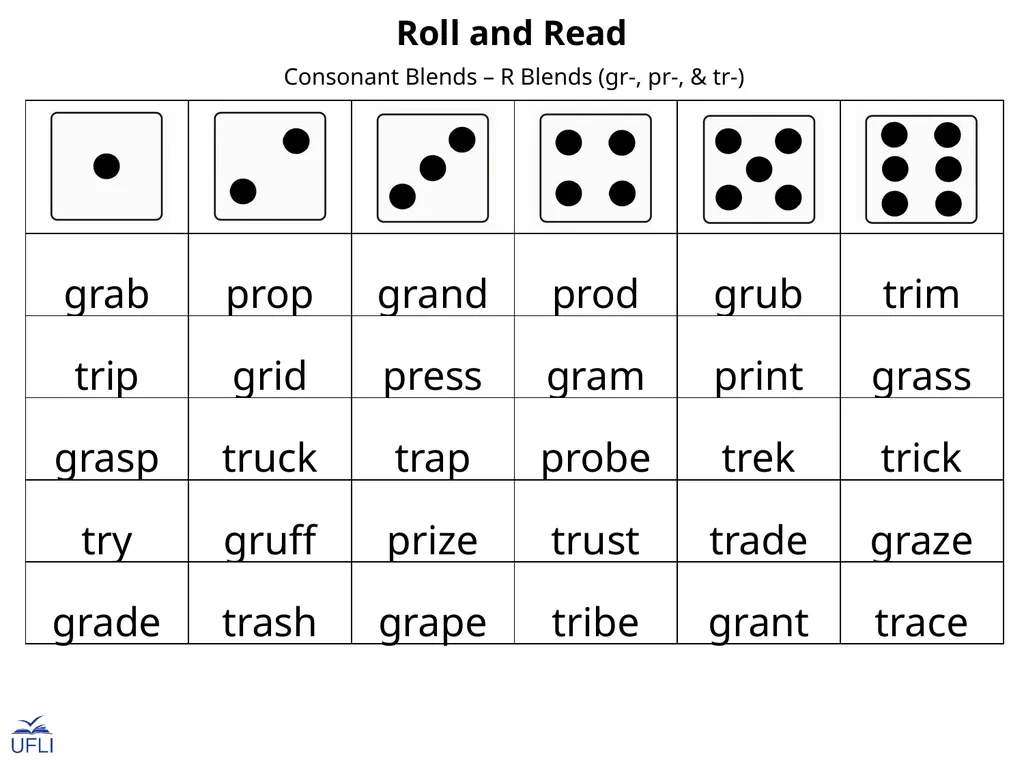 Roll and Read Activity: Use this Roll and Read - slide 13 of 25