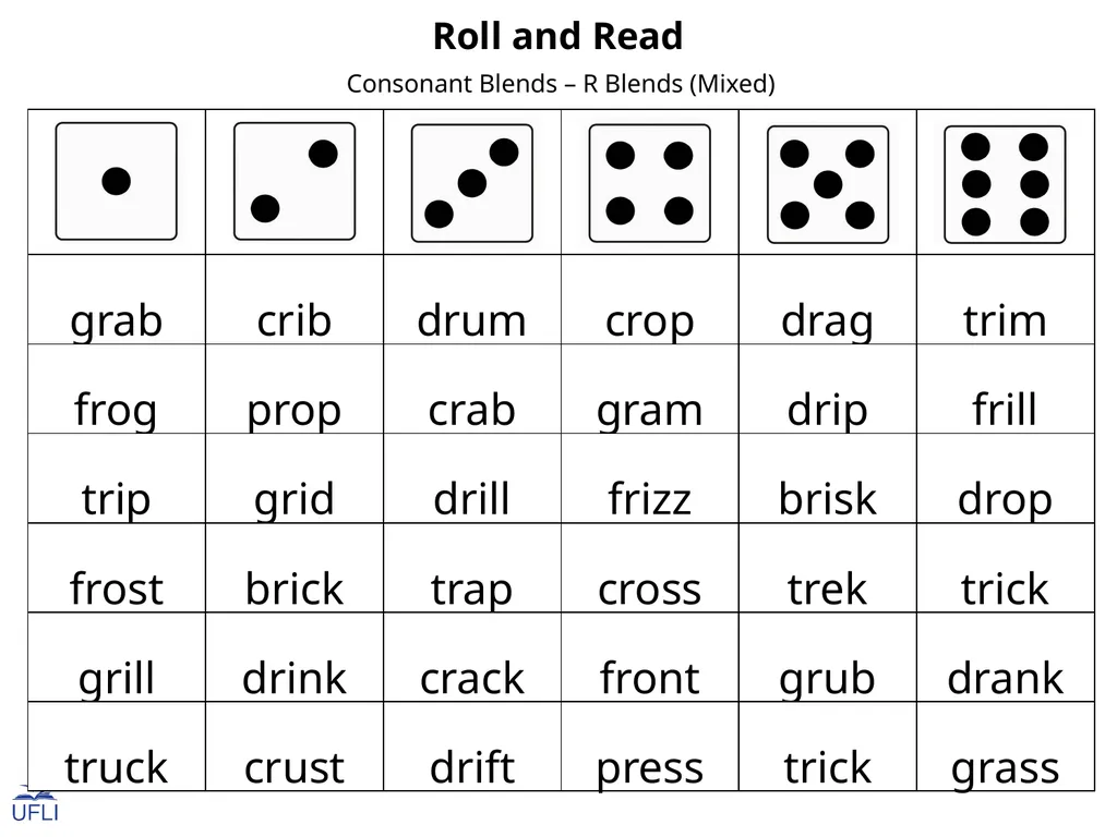 Roll and Read Activity: Use this Roll and Read - slide 14 of 25