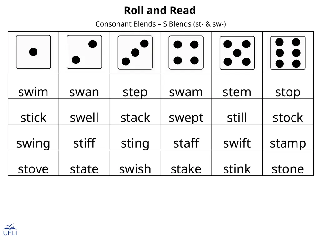Roll and Read Activity: Use this Roll and Read - slide 17 of 25