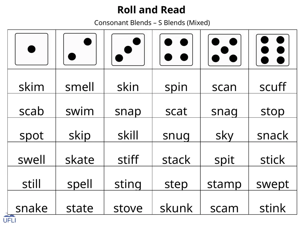 Roll and Read Activity: Use this Roll and Read - slide 18 of 25