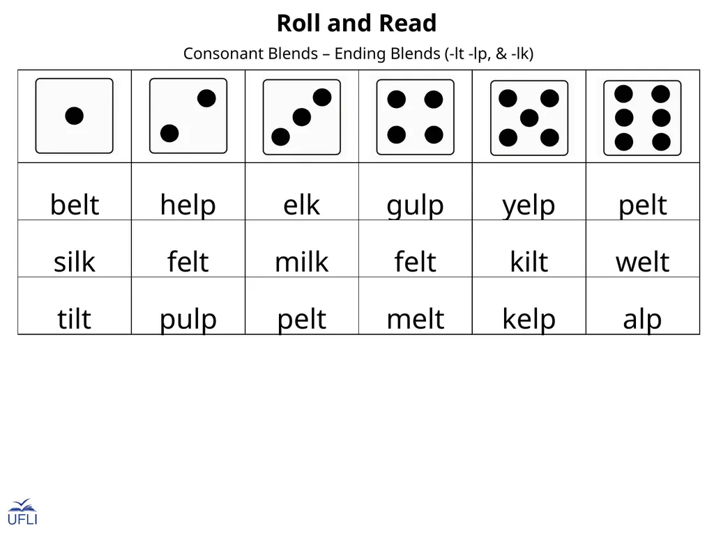 Roll and Read Activity: Use this Roll and Read - slide 20 of 25