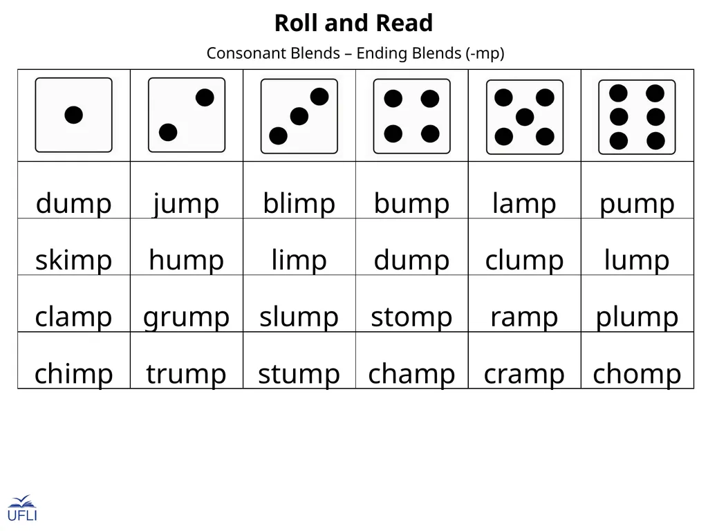 Roll and Read Activity: Use this Roll and Read - slide 21 of 25