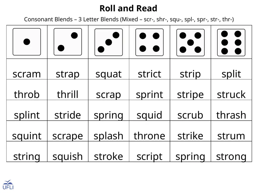 Roll and Read Activity: Use this Roll and Read - slide 25 of 25