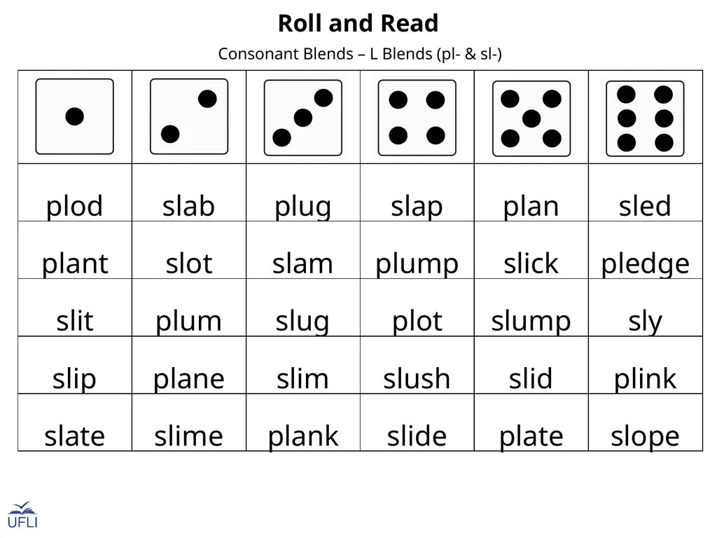 Roll and Read Activity: Use this Roll and Read - slide 9 of 25