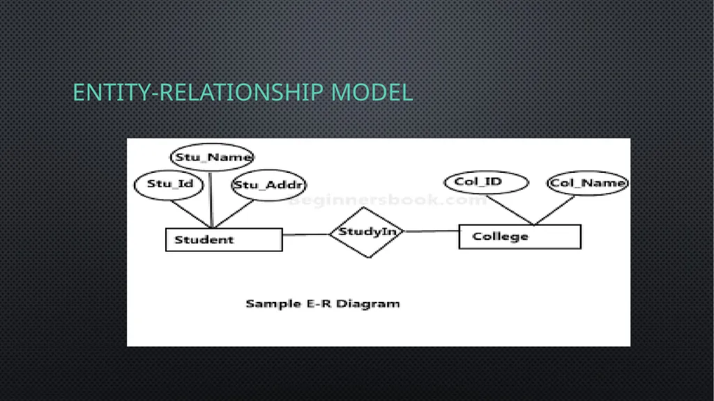 Computer application in business –week 2 Suman Si - slide 10 of 21