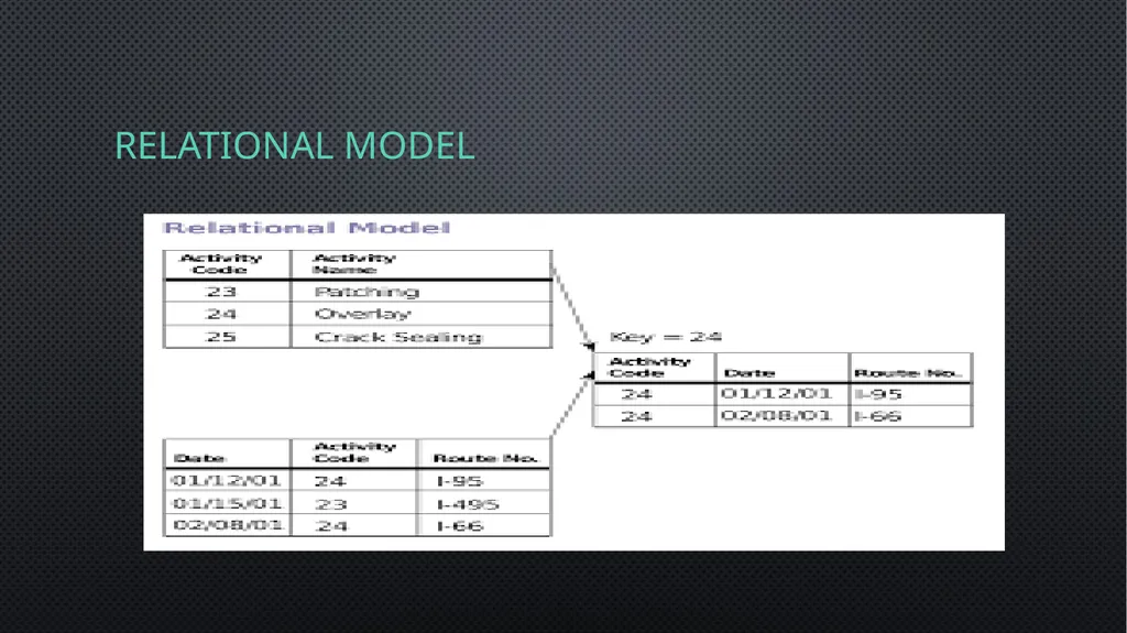 Computer application in business –week 2 Suman Si - slide 12 of 21