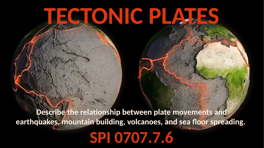 TECTONIC PLATES SPI 0707.7.6 Describe the - slide 1 of 16