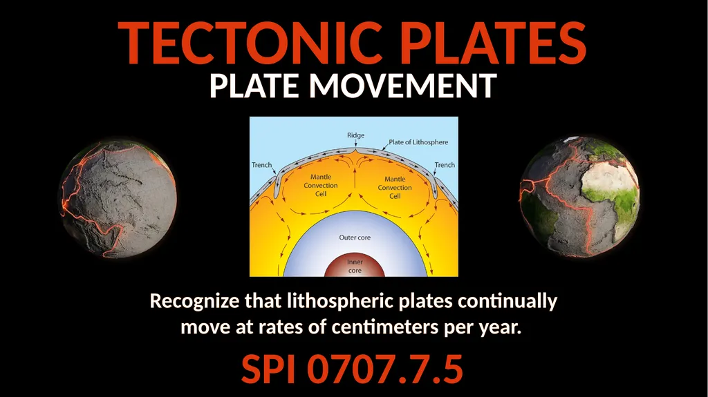 TECTONIC PLATES SPI 0707.7.6 Describe the - slide 10 of 16