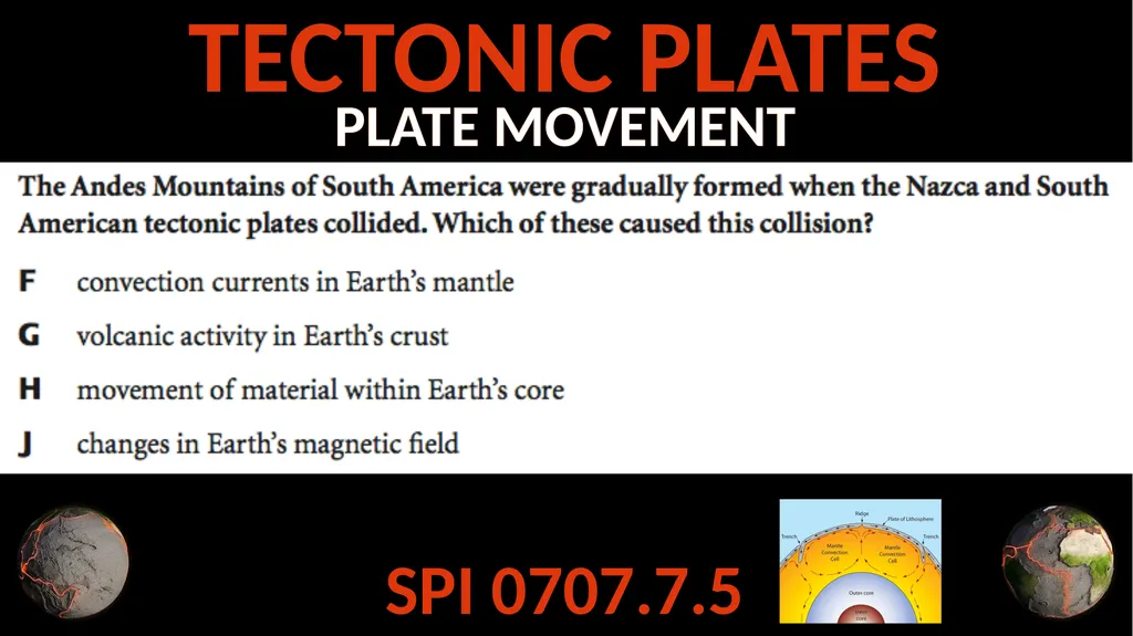 TECTONIC PLATES SPI 0707.7.6 Describe the - slide 16 of 16