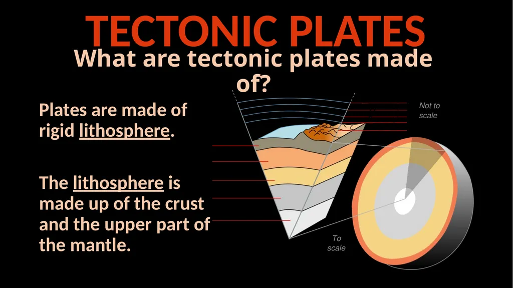 TECTONIC PLATES SPI 0707.7.6 Describe the - slide 7 of 16