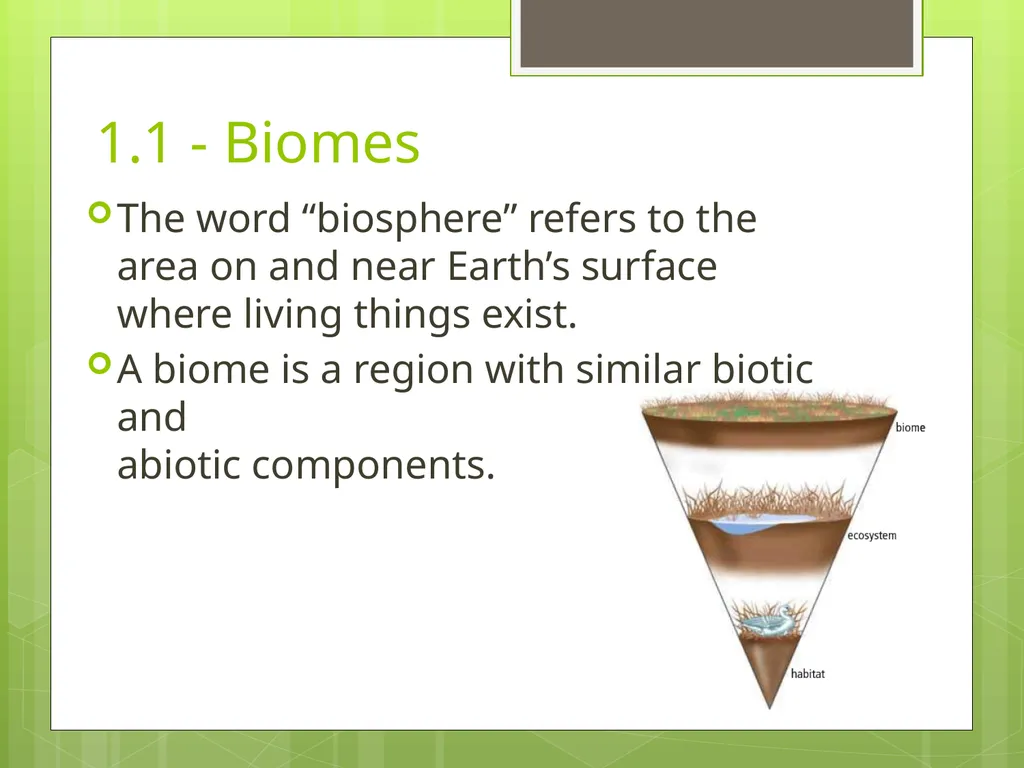 Unit 1 Sustaining Earth’s Ecosystem 1.1: Learning - slide 5 of 28