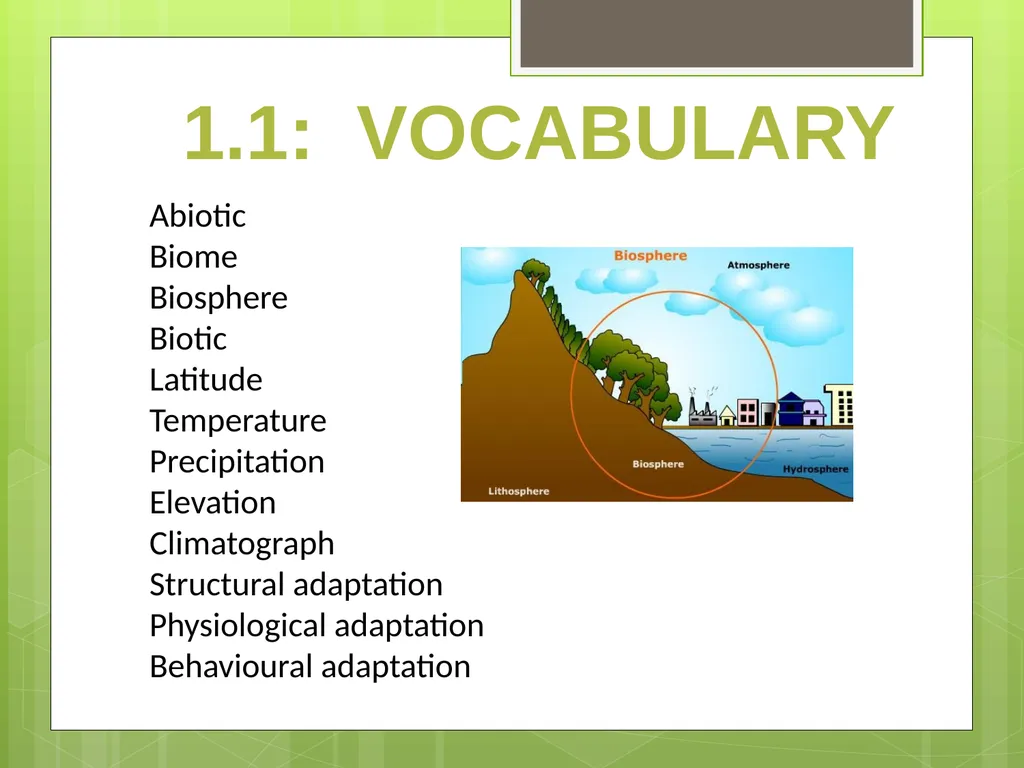 Unit 1 Sustaining Earth’s Ecosystem 1.1: Learning - slide 4 of 28