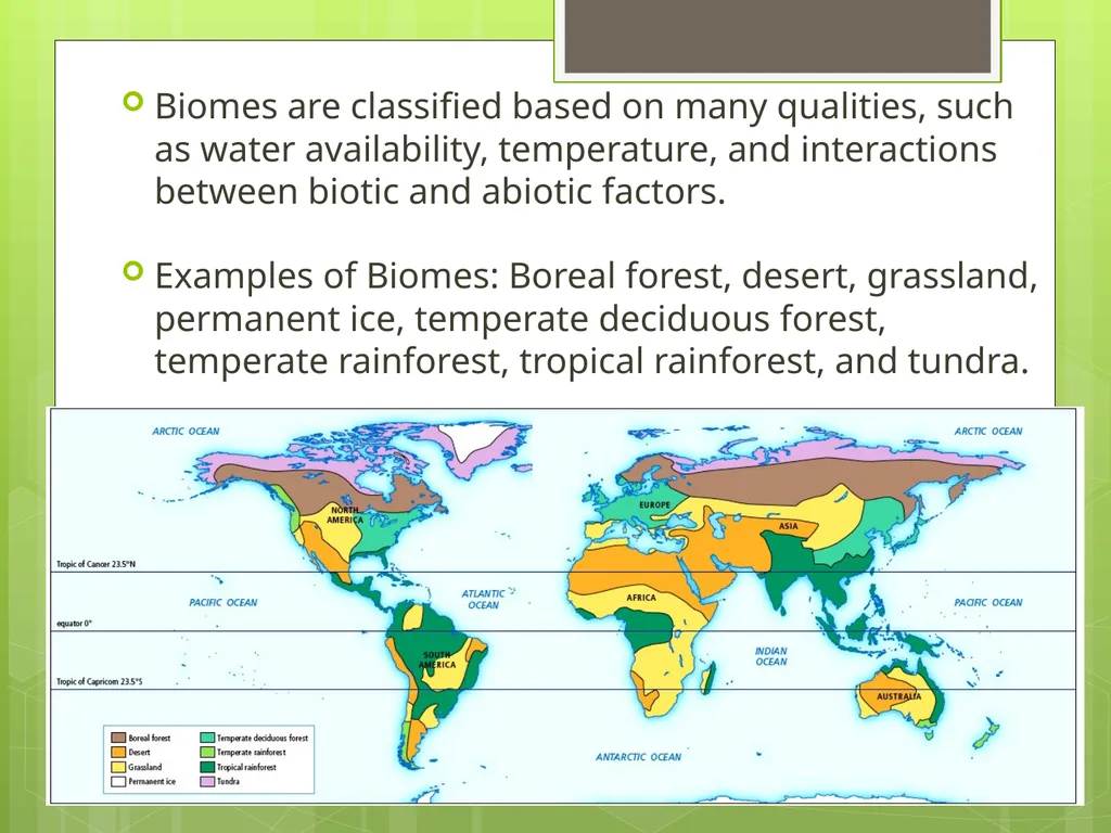 Unit 1 Sustaining Earth’s Ecosystem 1.1: Learning - slide 14 of 28