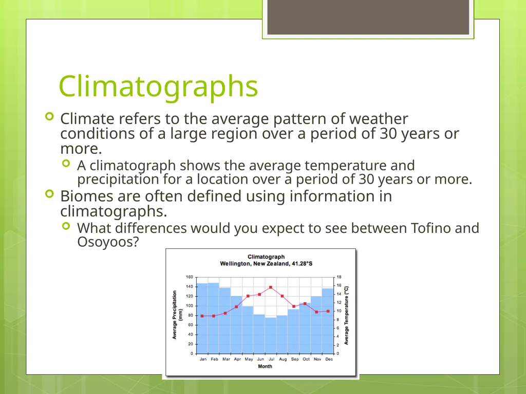 Unit 1 Sustaining Earth’s Ecosystem 1.1: Learning - slide 23 of 28