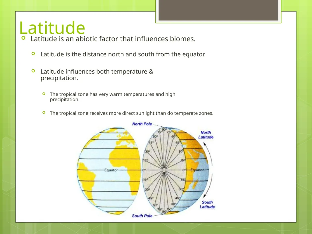 Unit 1 Sustaining Earth’s Ecosystem 1.1: Learning - slide 19 of 28
